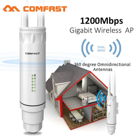 Comfast CF-EW74 1200Mbps Dual Band 5.8G High Power Wifi Outdoor AP / Repeater