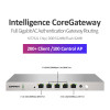 Comfast Gigabit AC Authentication Gateway Routing