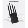 Comfast CF-WR754AC Repeater COMFAST WIFI 2.4G&5G dual frequency 1200Mbps Home Wireless Extender Router signal Wifi Range 4*2dbi Antenna