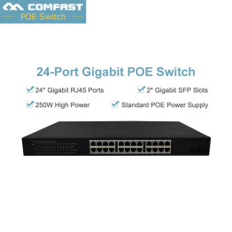 10/100/1000M 24 Ports Gigabit PoE Switch AP Manager RJ45 Smartlink POE Switch Network Of Compatible Network Cameras Wireless AP