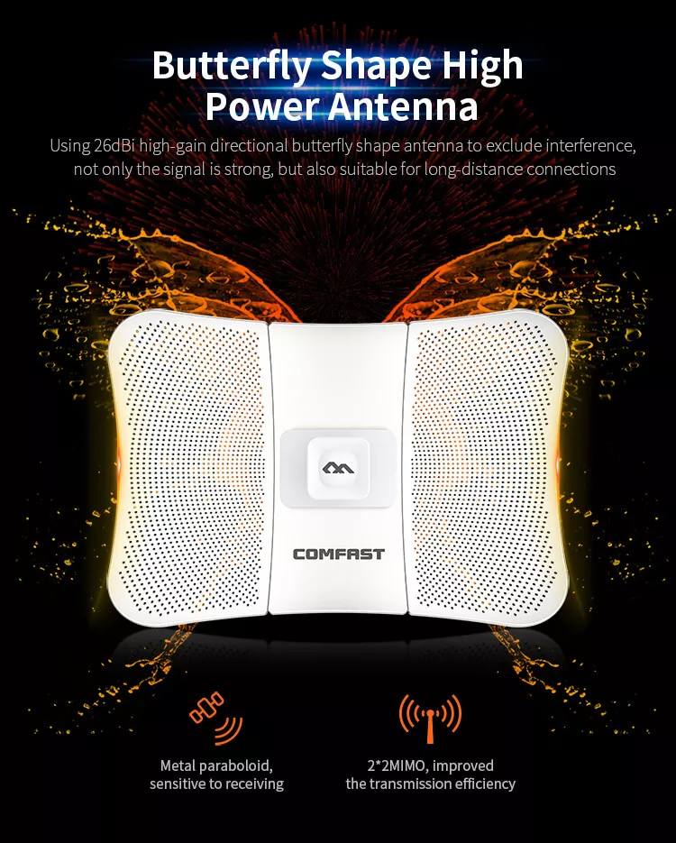 ubiquiti outdoor wireless bridge