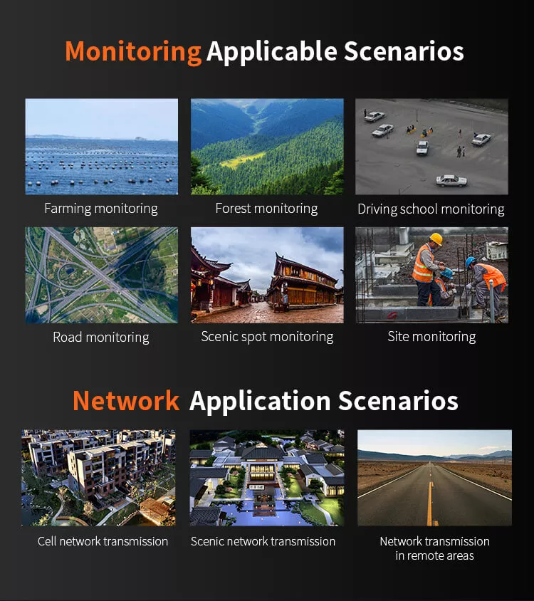 long range wireless bridge outdoor