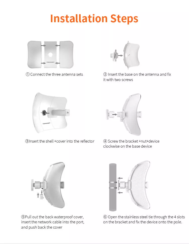 dlink outdoor wireless bridge