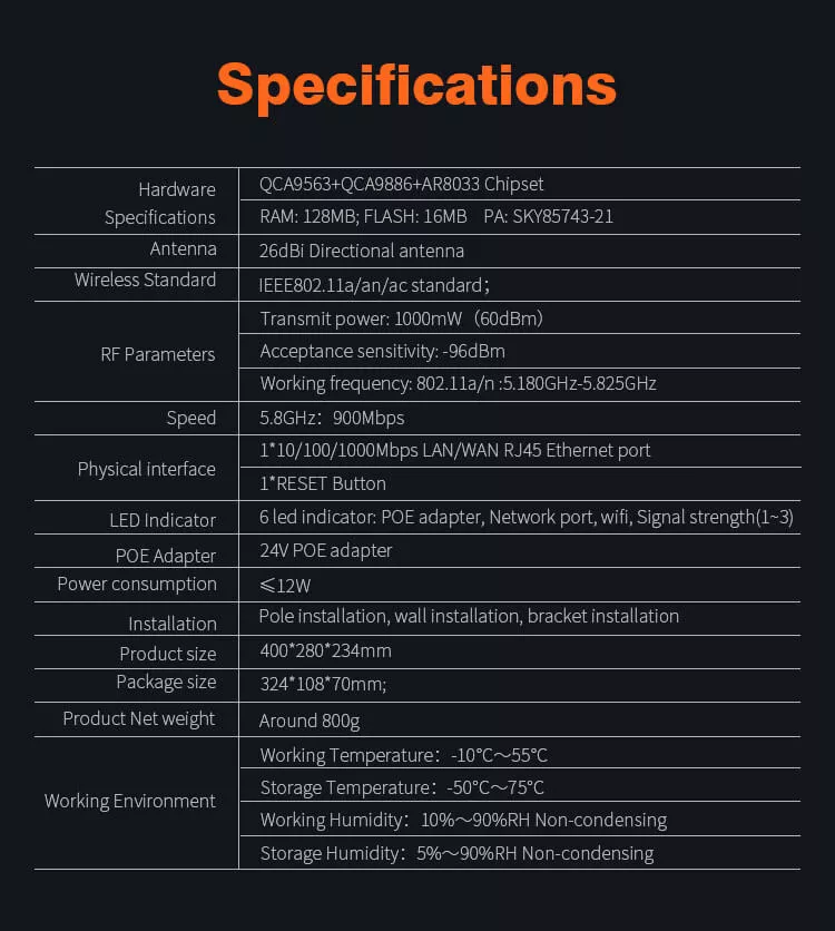 outdoor wireless access point bridge