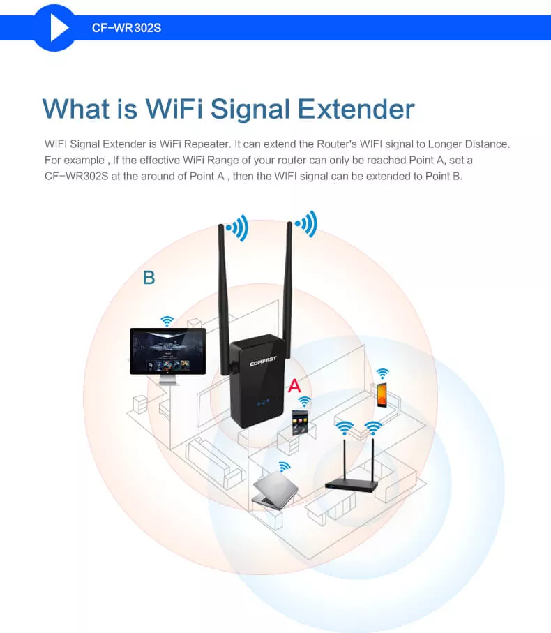 CF-WR302S_02