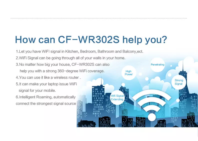 CF-WR302S_03