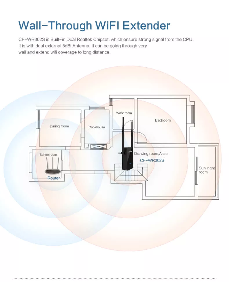 CF-WR302S_06
