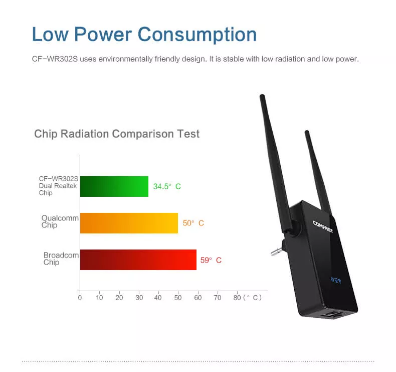 CF-WR302S_09